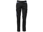 MAX Pantalon reforzado
