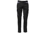 MAX Reinforced trousers